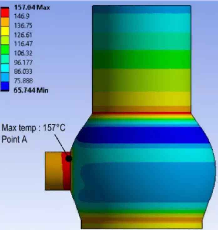 Modeling of outside shell temperature of a DRI reactor showing the thermal stresses generated by the chemical reactions inside the process.